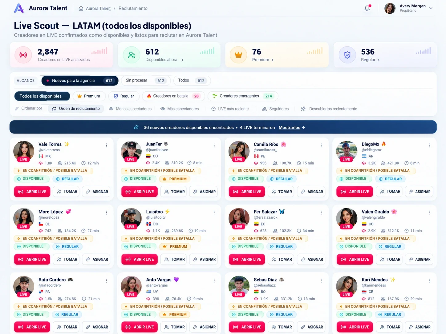 Reclutamiento de TikAgencies, Live Scout: creadores en LIVE confirmados como disponibles, con alcance y filtros Premium, Regular, Creadores en batalla y Creadores emergentes, opciones de orden, insignias de coanfitrión y posible batalla, y las acciones Abrir LIVE, Tomar y Asignar (datos de ejemplo)