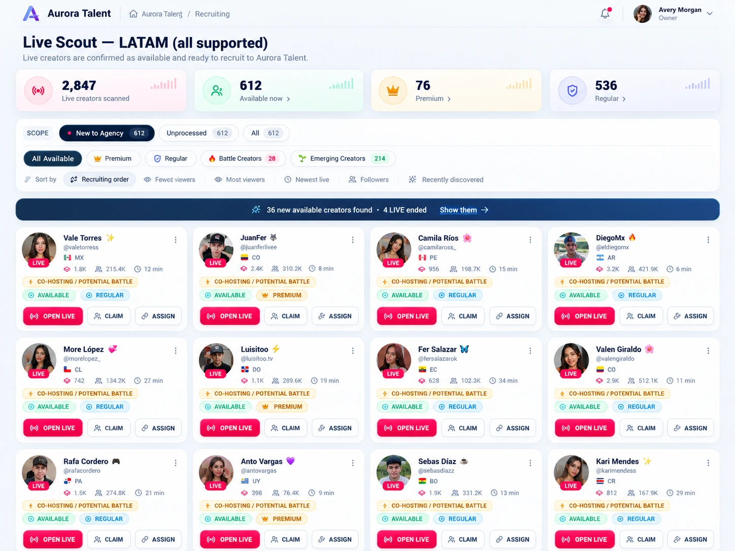 TikAgencies Recruiting, Live Scout: LIVE creators confirmed as available, with scope and Premium, Regular, Battle Creators and Emerging Creators filters, sort options, co-hosting and potential battle badges, and Open Live, Claim and Assign actions (sample data)